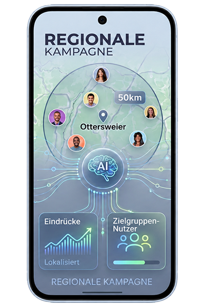 DeHaven Digital — Regionale Kampagne, KI-gesteuerte Lead­generierung im 50-km-Radius um Ottersweier
